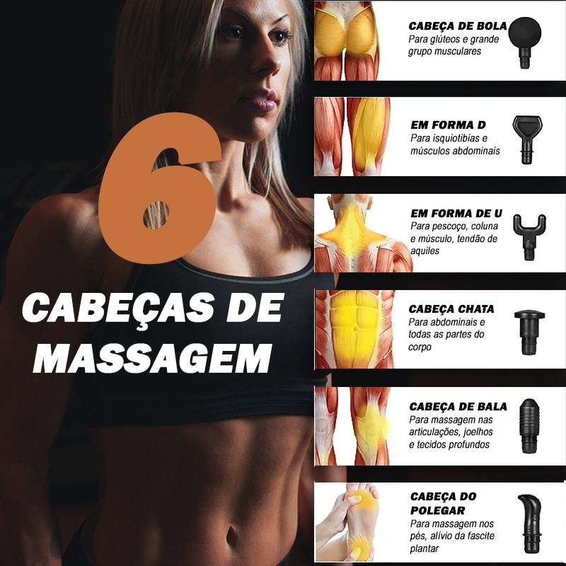 Pistola de Massagem de Alta Frequência